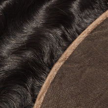 Load image into Gallery viewer, PREMIUM QUALITY 10-20 Inches 13&quot; x 4&quot; Body wave Free Part Full frontal Lace Closure #1B Natural Black
